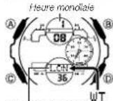 CASIO G-Shock GMA-S140 - Heure mondiale - 1