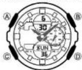 CASIO G-Shock GMA-S140 - Guide général - 1