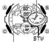 CASIO G-Shock GMA-S140 - Chronomètre - 1