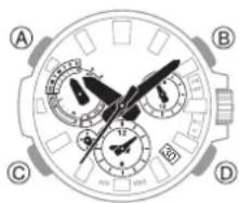 CASIO G-Shock MTG-B3000 - Q1 Je ne sais pas dans quel mode la montre se trouve. - 1