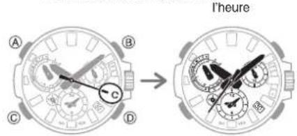CASIO G-Shock MTG-B3000 - - Réglage automatique de l'heure - 1