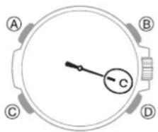 CASIO G-Shock MTG-B3000 - - Configuration du réglage de l'heure d'été - 1