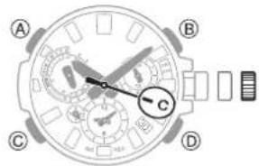 CASIO G-Shock MTG-B3000 - - Suppression des informations de jumelage depuis la montre - 2