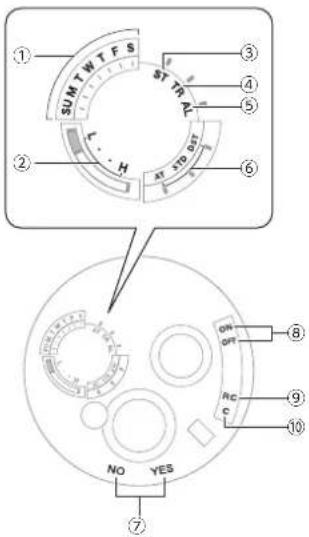 CASIO G-Shock MTG-B3000 - Bouton D - 1