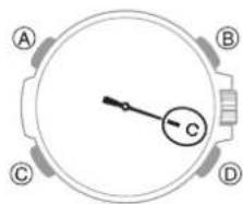 CASIO G-Shock MTG-B3000 - Utilisation de la montre dans un établissement médical ou un avion - 1