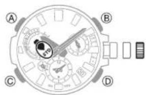 CASIO G-Shock MTG-B3000 - Important! - 2