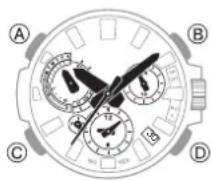CASIO G-Shock MTG-B3000 - Connexion entre la montre et un téléphone - 1