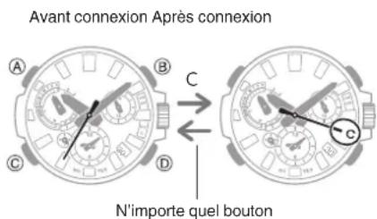 CASIO G-Shock MTG-B3000 - - Connexion à un téléphone jumelé - 1