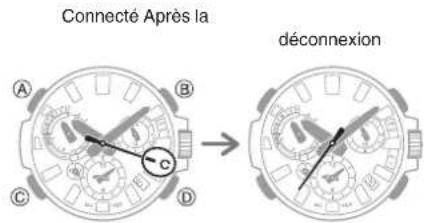 CASIO G-Shock MTG-B3000 - Déconnexion de votre téléphone - 1