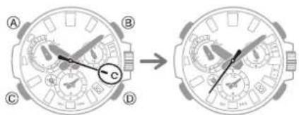 CASIO G-Shock MTG-B3000 - - Suspension de l'émission d'ondes radio par cette montre - 1