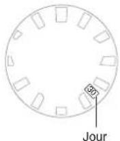 CASIO G-Shock MTG-B3000 - Important! - 8