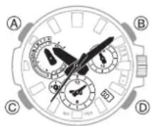 CASIO G-Shock MTG-B3000 - Q1 - 1