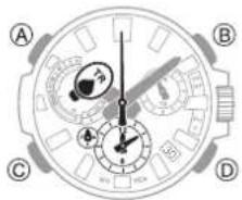 CASIO G-Shock MTG-B3000 - Utilisation de la minuterie - 1