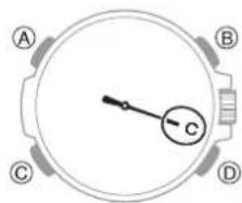 CASIO G-Shock MTG-B3000 - Important! - 2