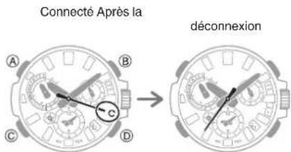 CASIO G-Shock MTG-B3000 - ● Suppression des informations de jumelage depuis CASIO WATCHES - 1