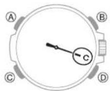 CASIO G-Shock MTG-B3000 - Modification du réglage de l'heure d'été de la ville de résidence - 1