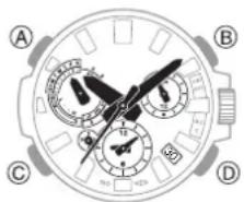 CASIO G-Shock MTG-B3000 - CASIO® - 2