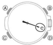 CASIO G-Shock MTG-B3000 - - Permutation de l'heure mondiale et de l'heure locale - 1
