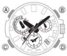 CASIO G-Shock MTG-B3000 - CASIO® - 4