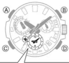 CASIO G-Shock MTG-B3000 - - Sélection d'une ville pour l'heure mondiale - 2