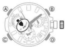 CASIO G-Shock MTG-B3000 - Montre Guide d'utilisation 5672 CASIO® - 1