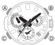 CASIO G-Shock MTG-B3000 - CASIO® - 1