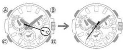 CASIO G-Shock MTG-B3000 - Important! - 1