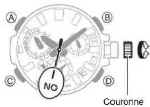 CASIO G-Shock MTG-B3000 - Utilisation de la montre dans un établissement médical ou un avion - 2