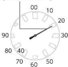 CASIO G-Shock MTG-B3000 - Important! - 4