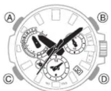 CASIO G-Shock MTG-B3000 - CASIO® - 3