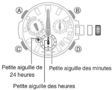 CASIO G-Shock MTG-B3000 - Réglage de l'alignement des aiguilles et de la date - 2