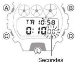 CASIO G-Shock GM-6900 - Réglage de l'heure - 3