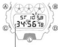 CASIO G-Shock GM-6900 - Chronométrage du vainqueur et du deuxième - 2