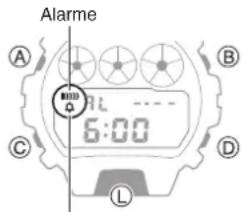 CASIO G-Shock GM-6900 - Activation/désactivation d'une alarme ou du signal sonore horaire - 1