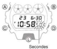 CASIO G-Shock GM-6900 - Réglage de l'heure actuelle - 1