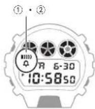 CASIO G-Shock GM-6900 - Indicateurs - 1