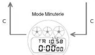 CASIO G-Shock GM-6900 - Navigation entre les modes - 3