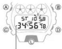 CASIO G-Shock GM-6900 - Mesure d'un temps intermédiaire - 2