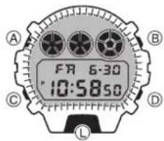 CASIO G-Shock GM-6900 - Éclairage du cadran dans l'obscurité - 1