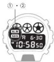 CASIO G-Shock GM-6900 - Indicateurs - 2