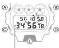 CASIO G-Shock GM-6900 - Mesure du temps écoulé - 2