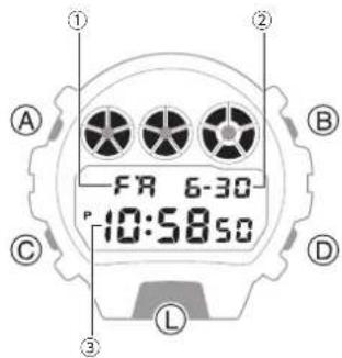 CASIO G-Shock GM-6900 - Remarque - 1