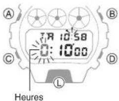 CASIO G-Shock GM-6900 - Réglage de l'heure - 1