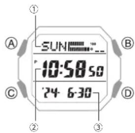 CASIO G-Shock GD-B500 - Guide général - 1