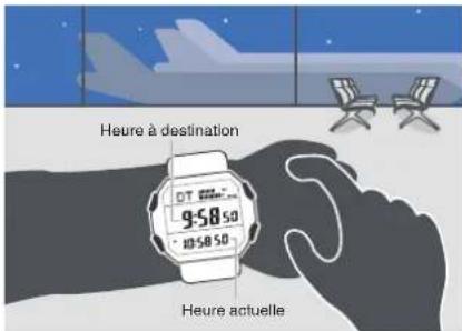 CASIO G-Shock GD-B500 - - Avant l'embarquement - 1