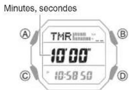 CASIO G-Shock GD-B500 - Utilisation de la minuterie - 1