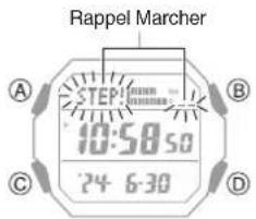 CASIO G-Shock GD-B500 - Suppression de l'indicateur d'alerte du rappel Marcher - 1