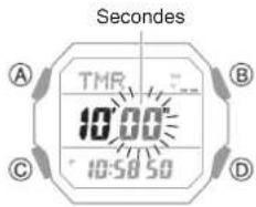 CASIO G-Shock GD-B500 - CASIO ^® - 1