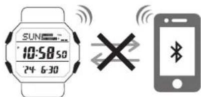 CASIO G-Shock GD-B500 - - Avant l'embarquement - 2