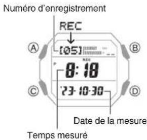 CASIO G-Shock GD-B500 - Affichage des données enregistrées - 1